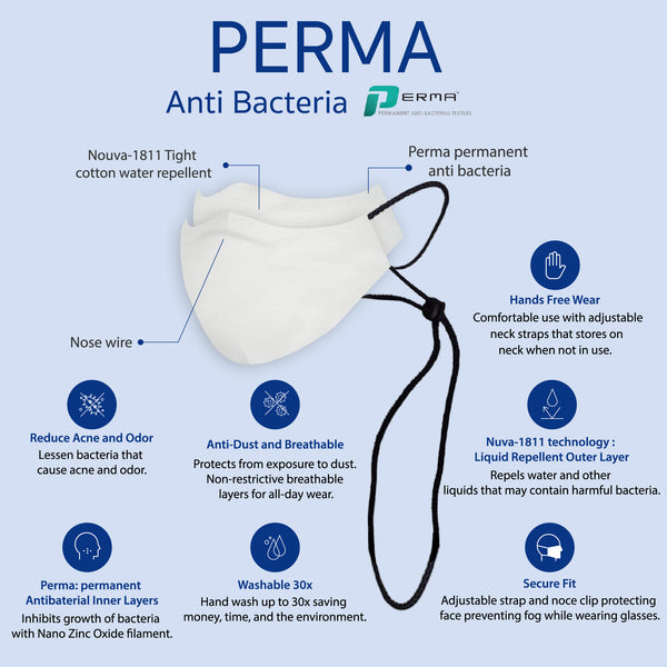 Mask - Liquid Repellent Reusable Mask Made with PERMA™ Anti-Bacterial Textile - Girl Intuitive - Nakamol -